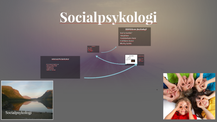 Socialpsykologi Kapitel 4 By Salah Samarat On Prezi