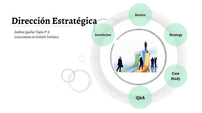 Tareas de la Dirección Estratégica by andrea aguilar tapia