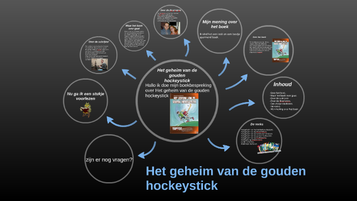 Het geheim van de gouden hockeystick by Arend de Zwart on Prezi