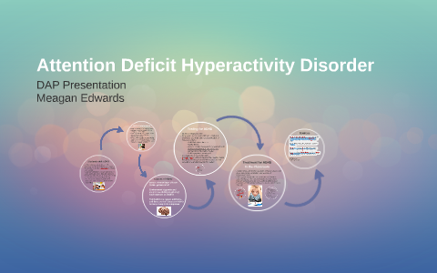 Attention Deficit Hyper Disorder by Meagan Edwards on Prezi