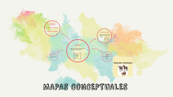 MAPAS CONCEPTUALES by maria jose villagomez on Prezi