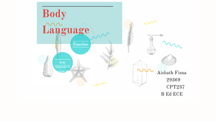 body language by Aishath Fizna on Prezi
