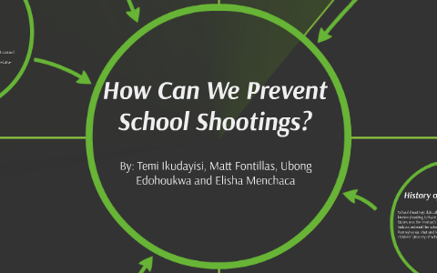 How Can We Prevent School Shootings By Ubong Edohoukwa