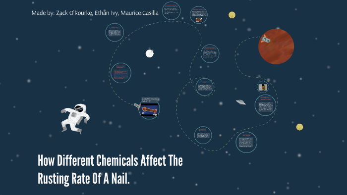 How Different Chemicals Affect The Rusting Rate Of A Nail. by makenzi ...
