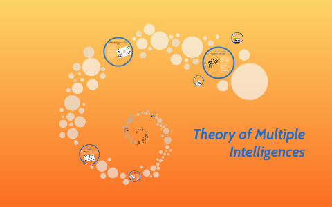 Theory of Multiple Intelligences by Jennifer Schneidmiller on Prezi