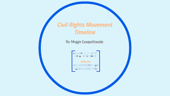 Civil Rights Movement Timeline by Maggie Cowperthwaite on Prezi
