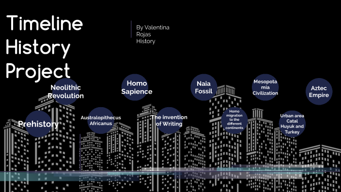 Timeline Project History by Valentina Rojas Ramírez on Prezi