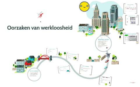 Oorzaken van werkloosheid by Angèle Tanghe on Prezi