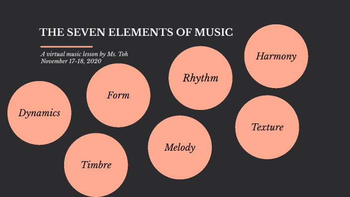 7 Elements Of Music By L T On Prezi