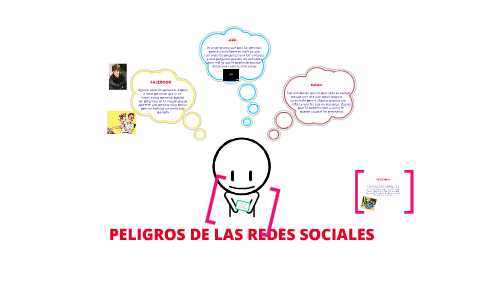 los peligros de las redes sociales by valentina rojas aguilar on Prezi