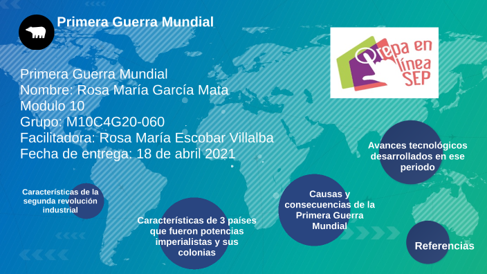 PRIMERA GUERRA MUNDIAL by Rosa Garcia on Prezi
