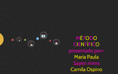METODO CIENTIFICO by maria camila ospino cruz on Prezi