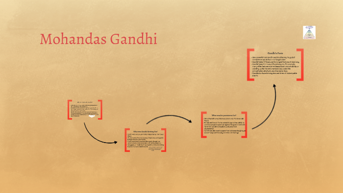 Mohandas Gandhi by Giles Beebe on Prezi