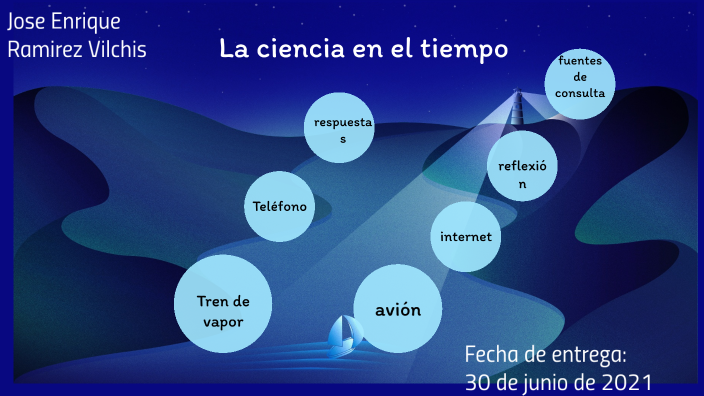La ciencia en el tiempo by Diana Hernandez Hernandez on Prezi