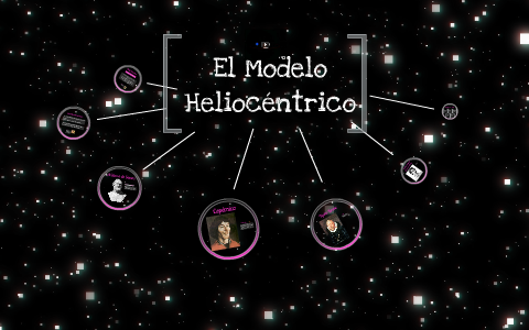 El Modelo Heliocentrico by jennifer diaz
