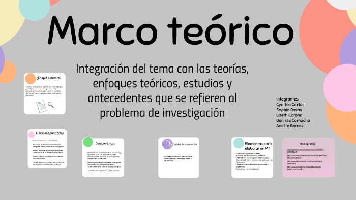 Marco teórico by Denno Camacho on Prezi