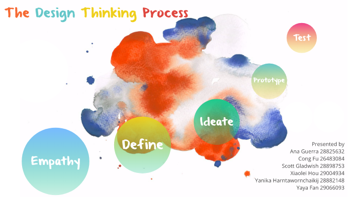 Design Thinking by 聪 付 on Prezi