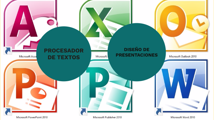 PROCESADOR DE TEXTOS Y DISEÑO DE PRESENTACIONES by magaly bolivar