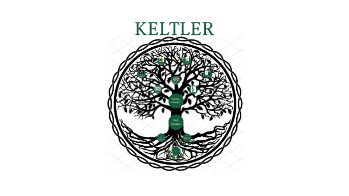 Keltler By Ahmet Il