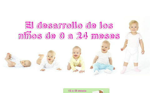 El desarrollo de los niños de 0 a 24 meses by Selene Vazquez on Prezi
