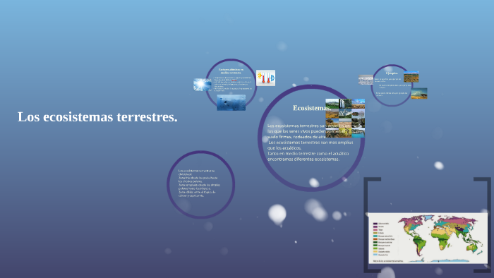 Los ecosistemas terrestres by Claudia Sanchez Osorio on Prezi