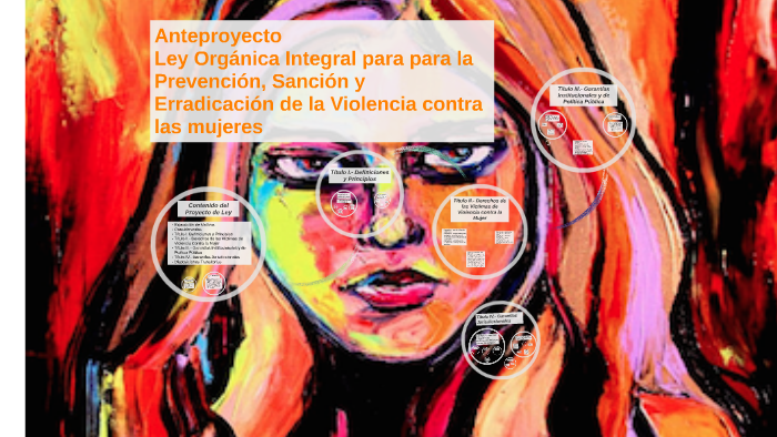 Ley Org nica Violencia Contra La Mujer By Katherine Velastegui