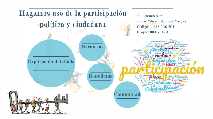 PARTICIPACIÓN POLÍTICA Y CIUDADANA by EDUER YIBRAN ESPINOSA