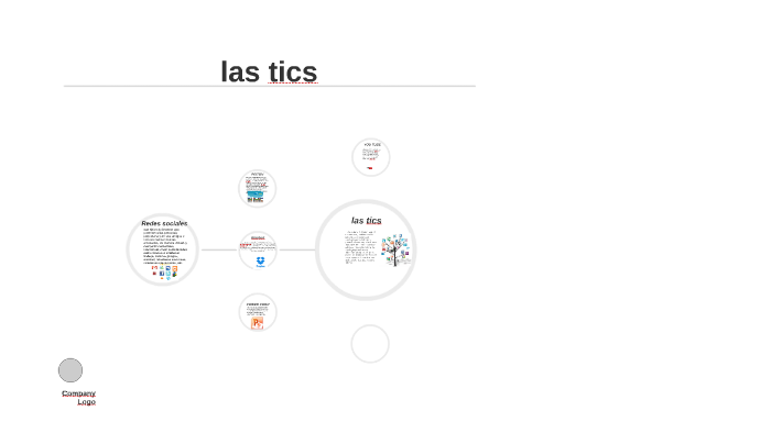 las tics by estefania gaviria rios on Prezi
