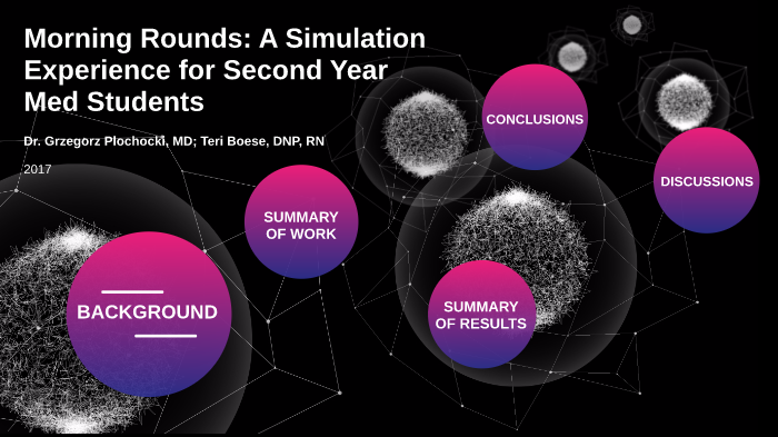 Morning Rounds Thinkining Morning Rounds by Aimee Hawkins on Prezi