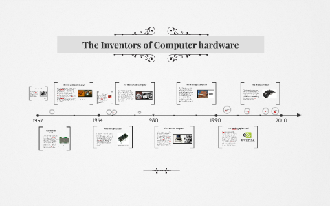 The Inventors of Computer hardware by Aly Mostafa on Prezi