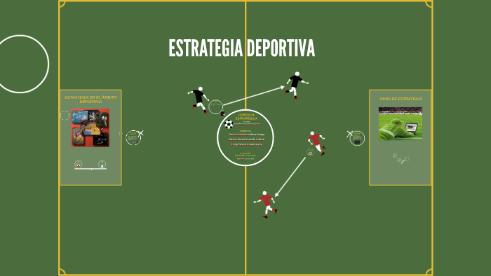 En Que Situaciones Utilizamos Una Estrategia Deportiva