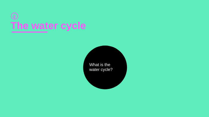 the water cycle by r har on Prezi