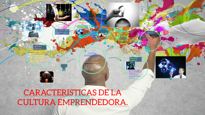 Caracteristicas De La Cultura Emprendedora By Eliezer Lopez On Prezi 3786