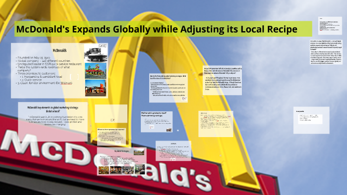 Case Study By Muhammad Aftab