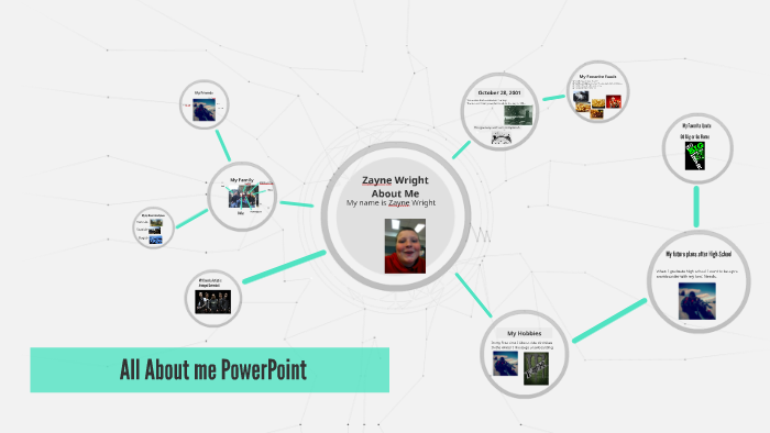 All About me PowerPoint by Zayne Wright on Prezi
