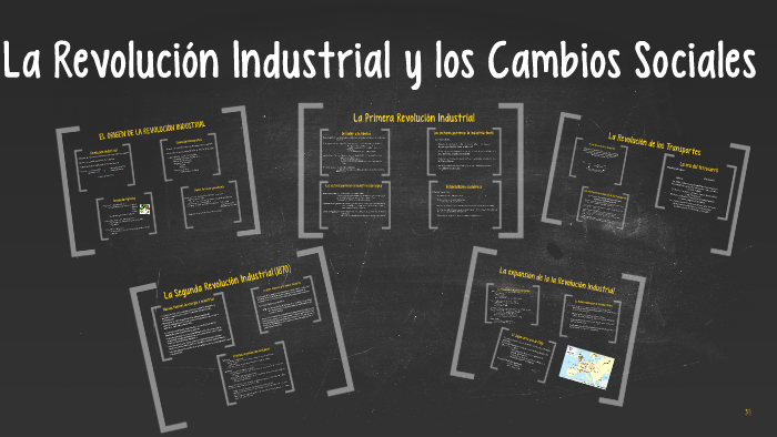 La Revolución Industrial y los Cambios Sociales by Marina Nadal on Prezi