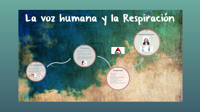 La Respiracion y la voz humana by Mauricio :v Sedillo Salas on Prezi