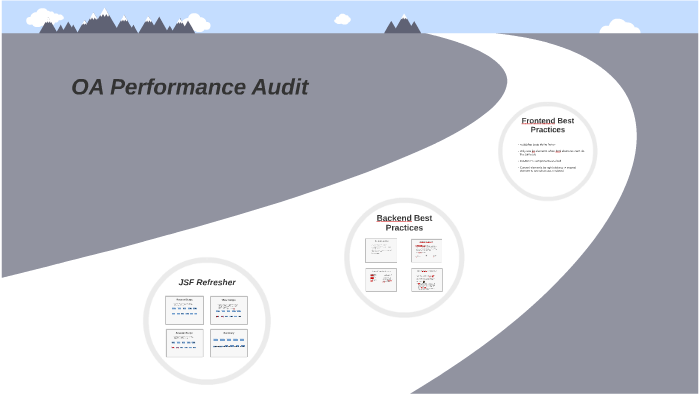 OA Performance Audit by Matt Hastings on Prezi