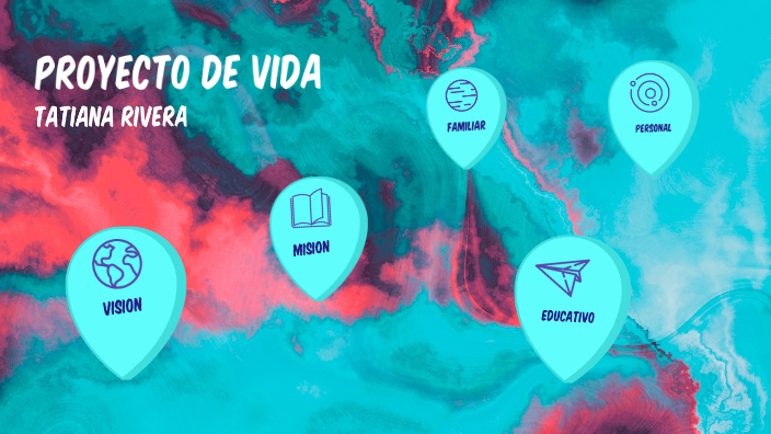 PROYECTO DE VIDA by tatiana rivera on Prezi