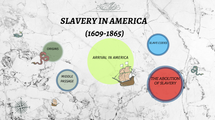 Slavery In America by Fatih G on Prezi