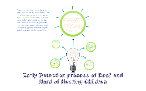 Early Intervention For Deaf And Hard Of Hearing Children By Kristina ...