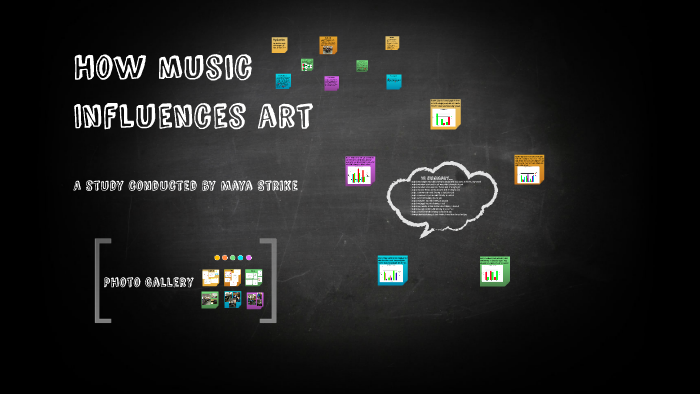 How music Influences art by MJ Strike on Prezi