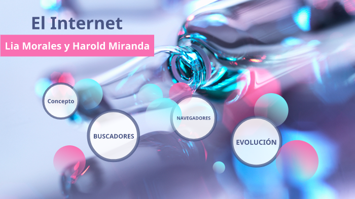 El Internet by Lia Morales on Prezi