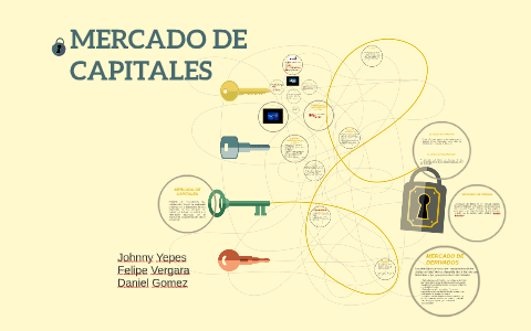MERCADO DE CAPITALES by Felipe Vergara on Prezi