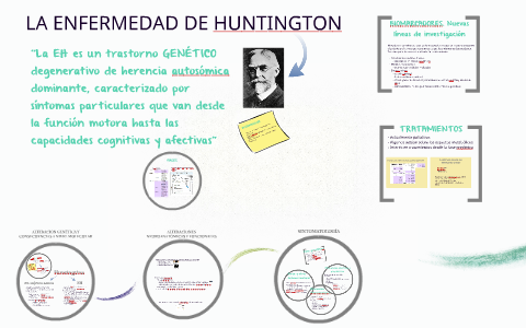 La Enfermedad De Huntington By