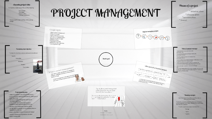 fundamentals of project management joseph heagney