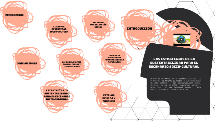 las Estrategias de la Sustentabilidad para el escenario socio-cultural