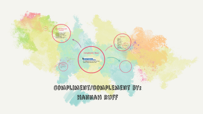 Compliment/complement by: Hannah ruff by Hannah Ruff on Prezi