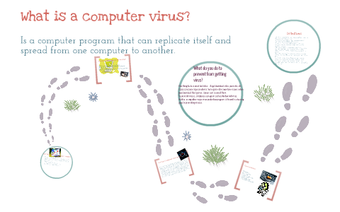 What is a computer virus? by Cesia Molinero on Prezi
