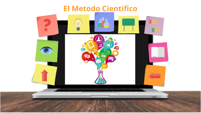 Metodo Cientifico by Pablo Guiu Manero on Prezi